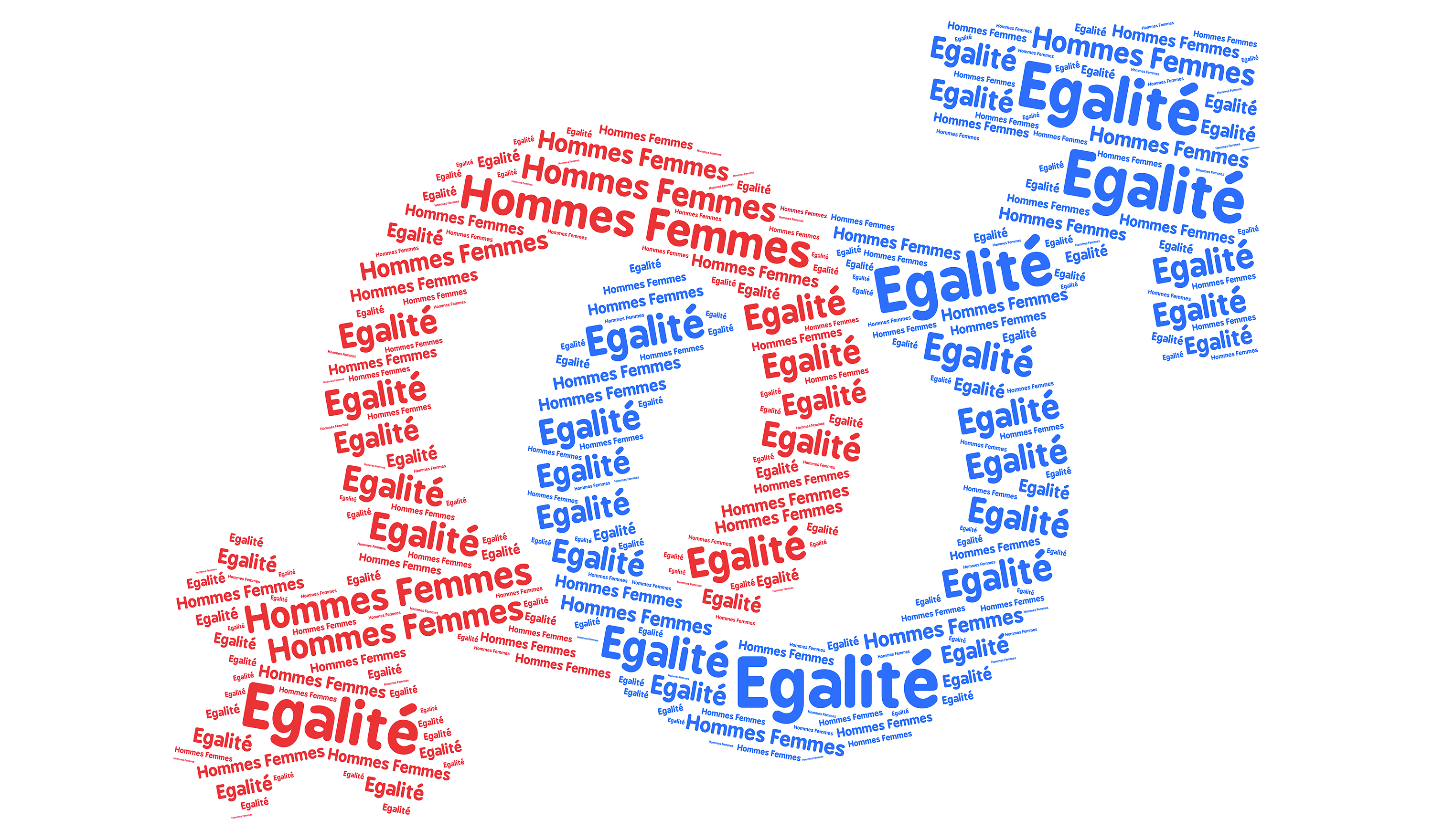 Index de l' égalité professionnelle hommes-femmes de l'OFFICE64 : 94/100