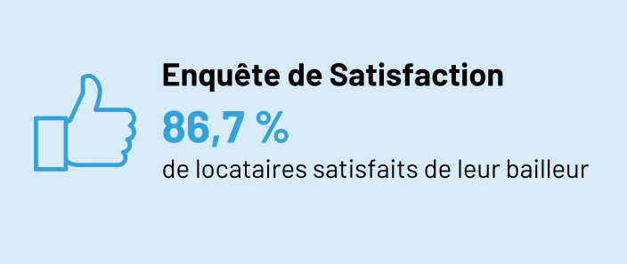 Résultat : Enquête de Satisfaction